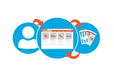 Digital Branding